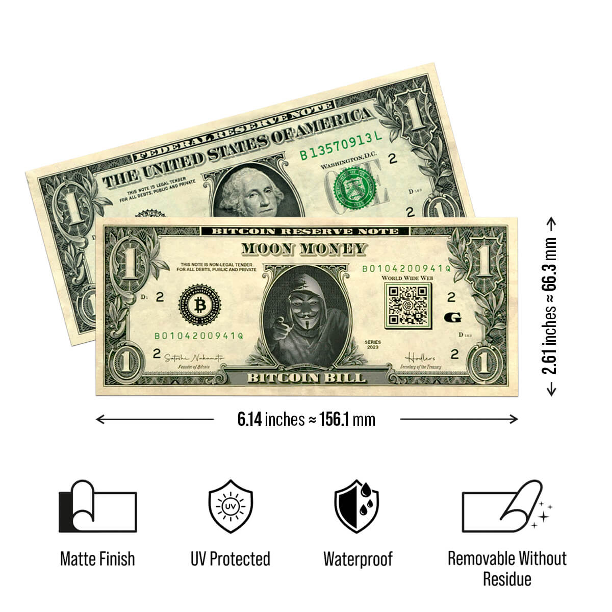 Bitcoin Dollar
