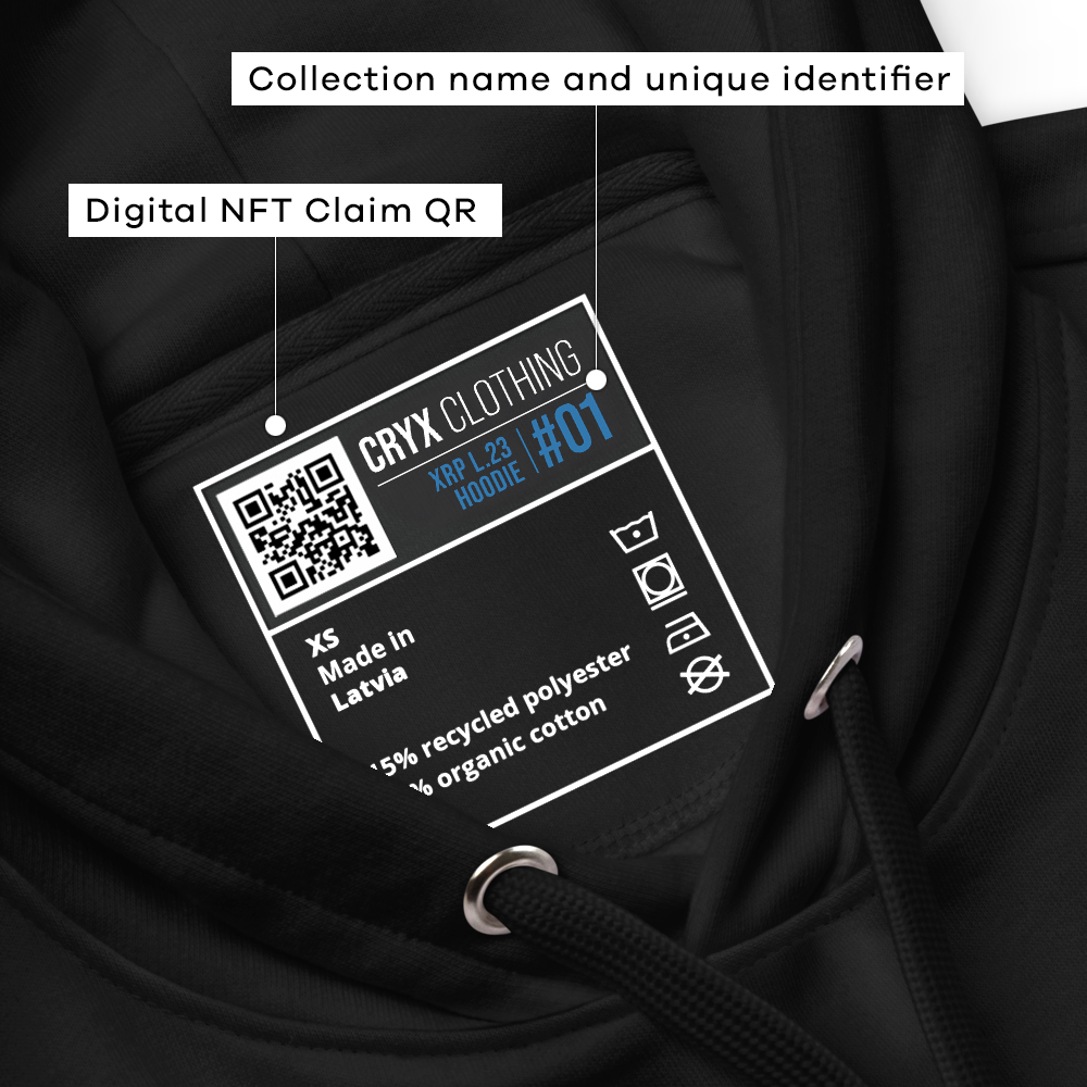 XRP Ledger Hoodie (etsy)