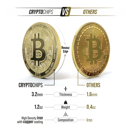 Cryptochips | ZCash Physical Crypto Coin. Collectable cryptocurrency merch you can hodl