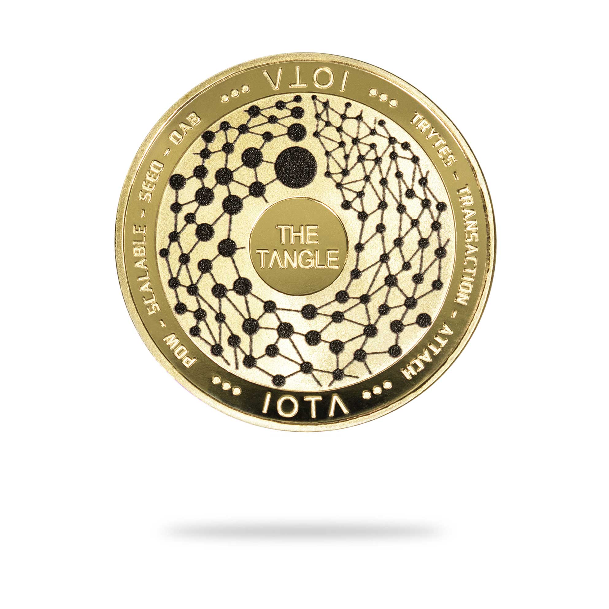 IOTA