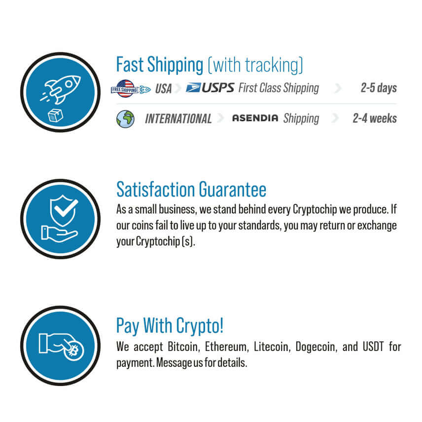 Float Coin Cryptochips | Bitcoin (BTC) Physical Crypto Coin